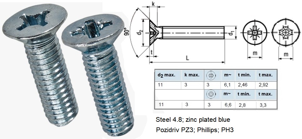 Tornilleria M6 Din965 